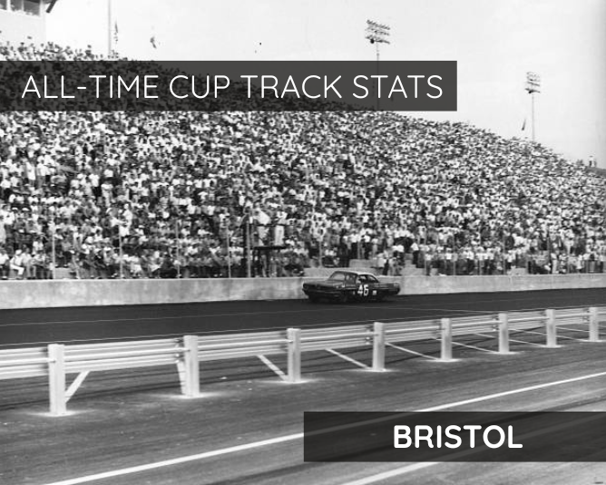 All-Time Cup Track Stats: Bristol