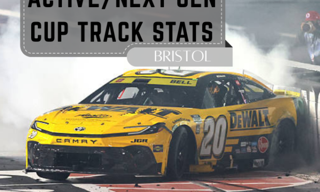 Active/Next Gen Cup Track Stats: Bristol