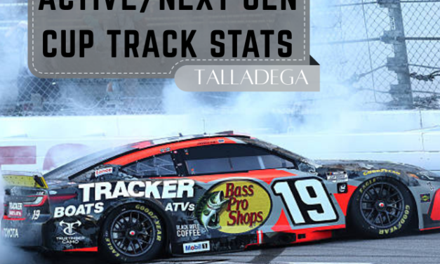 Active/Next Gen Cup Track Stats: Talladega