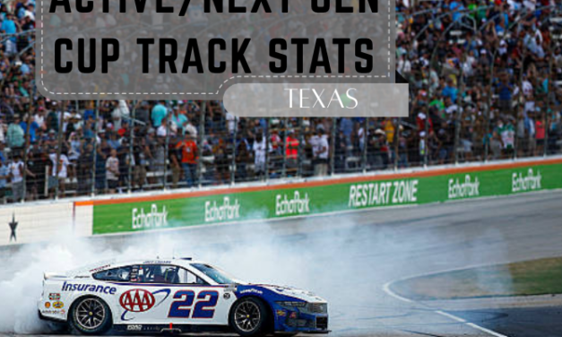 Active/Next Gen Cup Track Stats: Texas