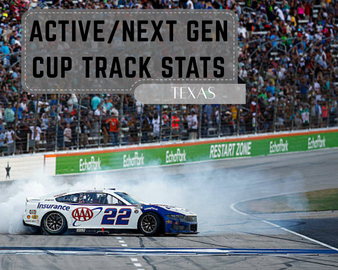 Active/Next Gen Cup Track Stats: Texas