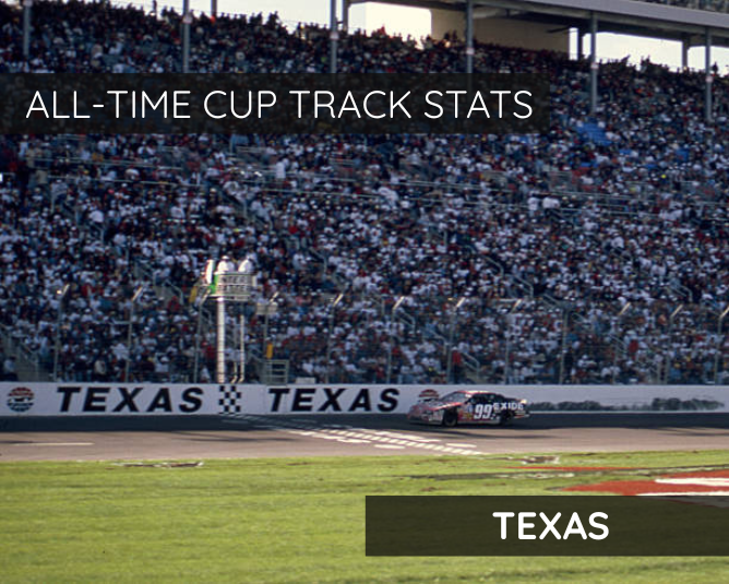 All-Time Cup Track Stats: Texas