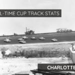 All-Time Cup Track Stats: Charlotte