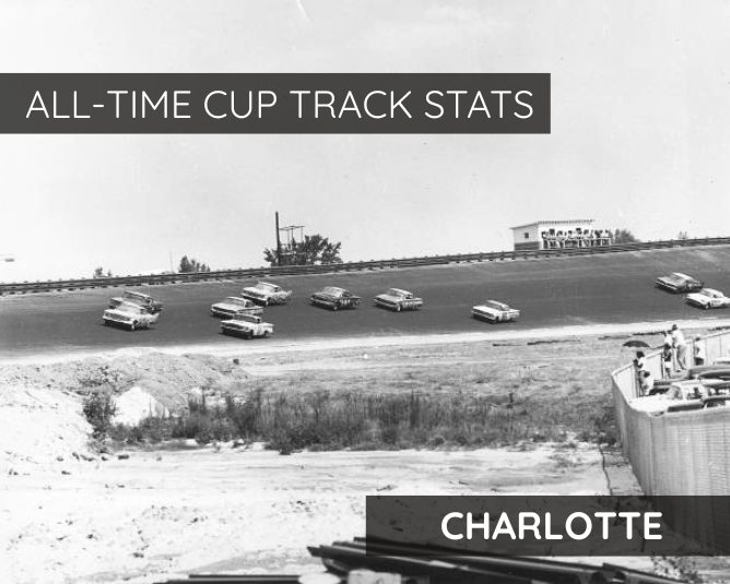 All-Time Cup Track Stats: Charlotte