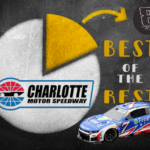 Best of the Rest: Charlotte Memorial Day Weekend