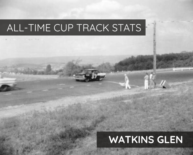 All-Time Cup Track Stats: Watkins Glen