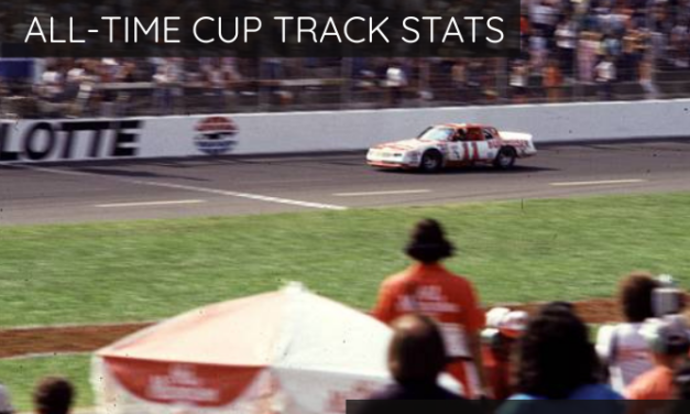 All-Time Cup Stats: All-Star Race