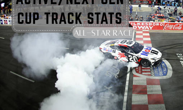Active/Next Gen Cup Stats: All-Star Race
