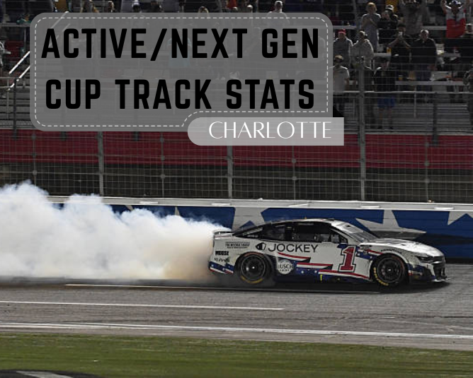 Active/Next Gen Cup Track Stats: Charlotte