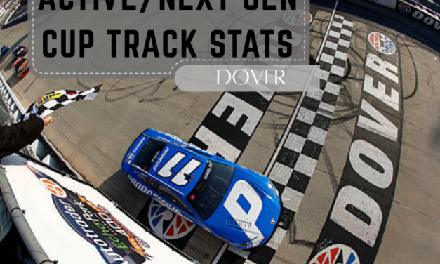 Active/Next Gen Cup Track Stats: Dover