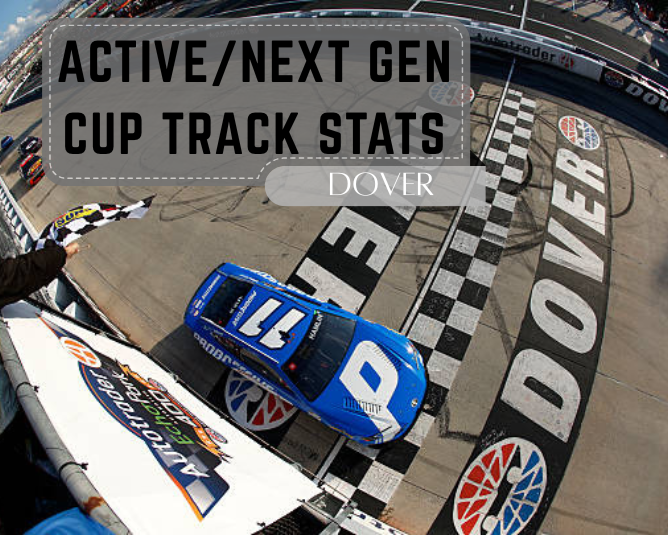 Active/Next Gen Cup Track Stats: Dover