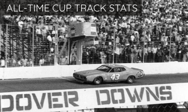 All-Time Cup Track Stats: Dover