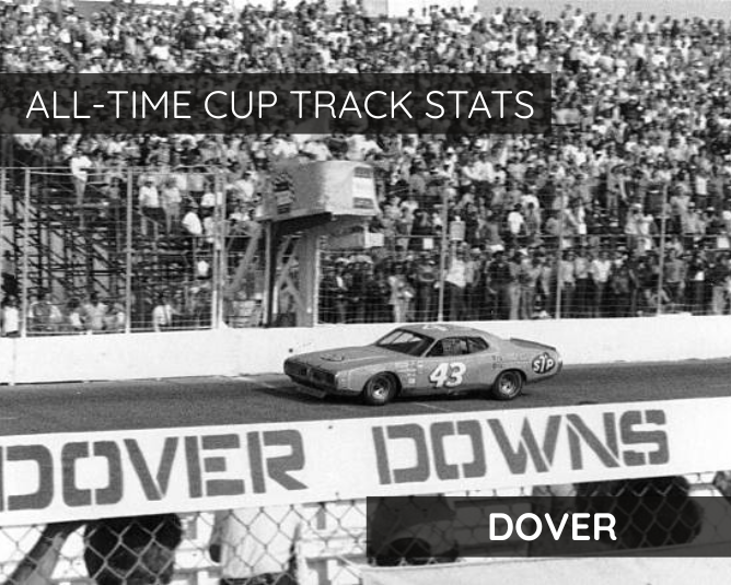 All-Time Cup Track Stats: Dover