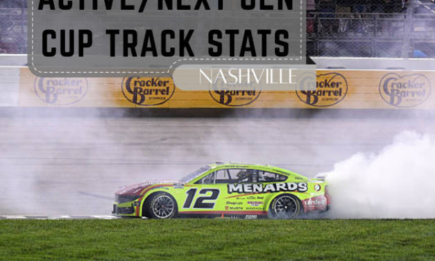 Active/Next Gen Cup Track Stats: Nashville