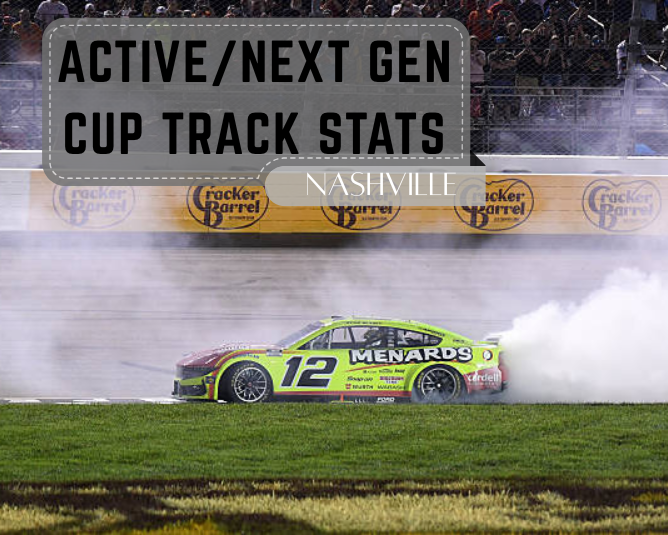 Active/Next Gen Cup Track Stats: Nashville