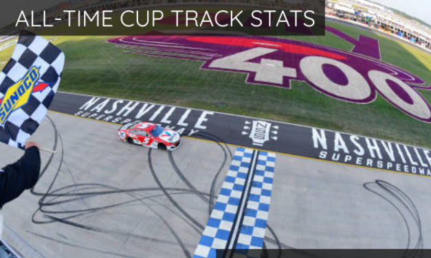 All-Time Cup Track Stats: Nashville