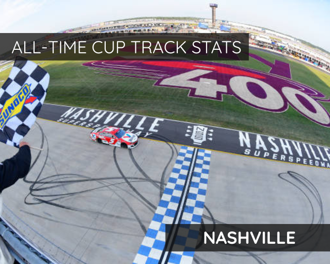 All-Time Cup Track Stats: Nashville
