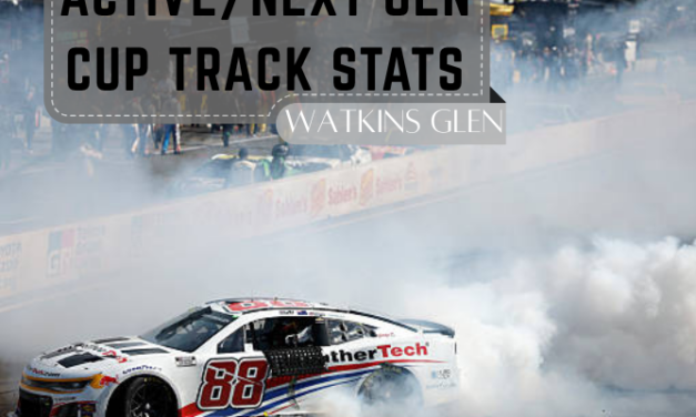 Active/Next Gen Cup Track Stats: Watkins Glen