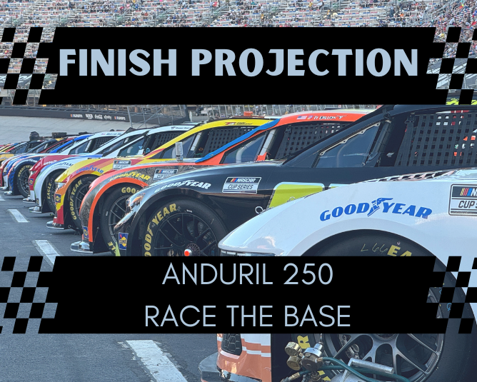 Statistical Cup Race Finish Projection: San Diego