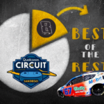 Best of the Rest: San Diego / Coronado Weekend-Qualcomm Circuit