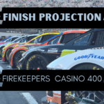 Statistical Cup Race Finish Projection: Michigan