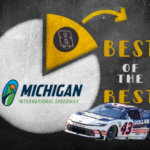 Best of the Rest: Michigan