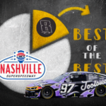 Best of the Rest: Nashville Hot Edition (kidding…it rained again)