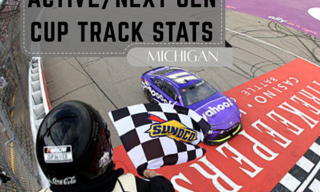Active/Next Gen Cup Track Stats: Michigan