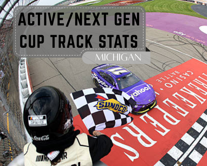 Active/Next Gen Cup Track Stats: Michigan