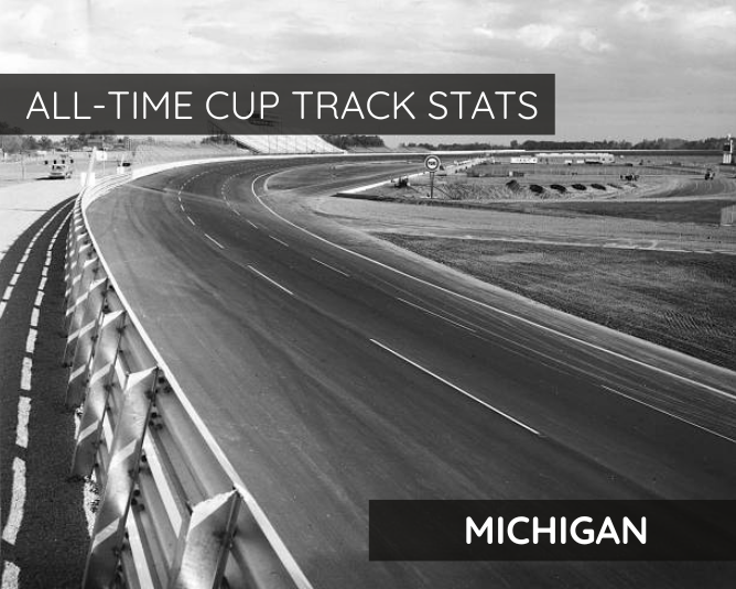 All-Time Cup Track Stats: Michigan