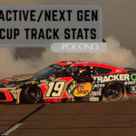 Active/Next Gen Cup Track Stats: Pocono