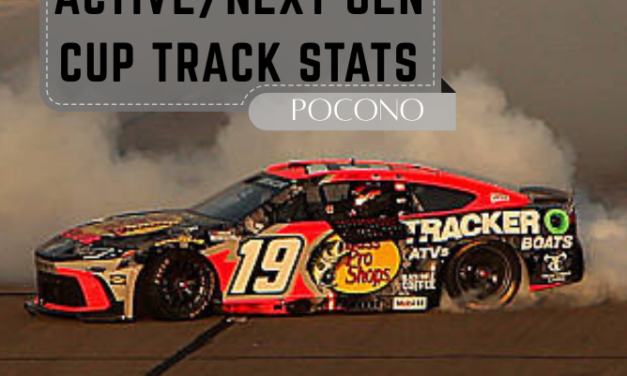 Active/Next Gen Cup Track Stats: Pocono
