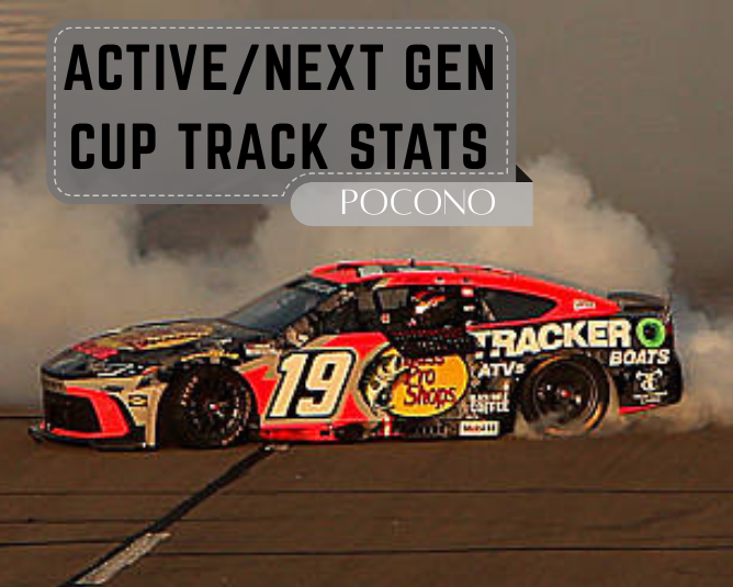 Active/Next Gen Cup Track Stats: Pocono