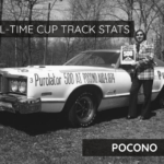 All-Time Cup Track Stats: Pocono