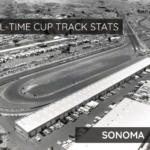 All-Time Cup Track Stats: Sonoma