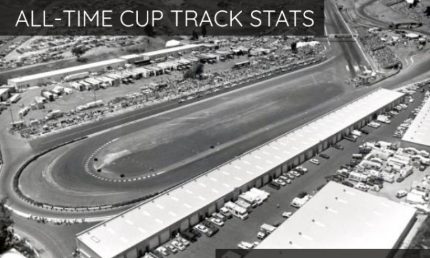 All-Time Cup Track Stats: Sonoma