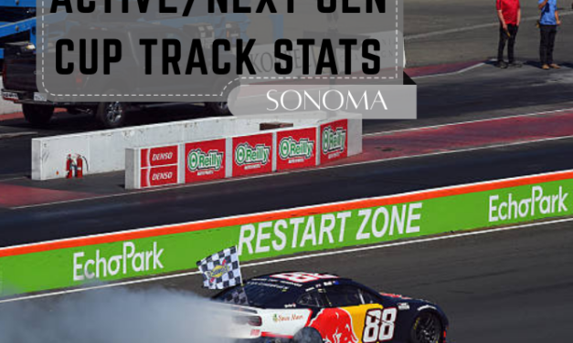 Active/Next Gen Cup Track Stats: Sonoma
