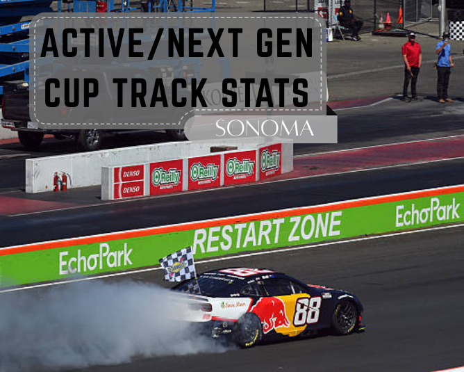 Active/Next Gen Cup Track Stats: Sonoma