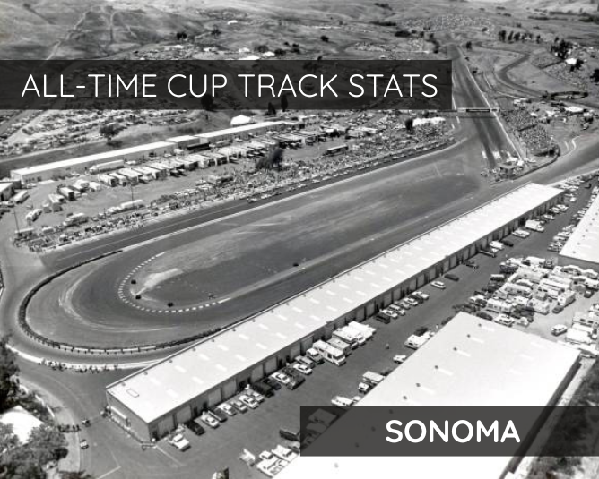 All-Time Cup Track Stats: Sonoma