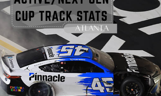 Active/Next Gen Cup Track Stats: Atlanta
