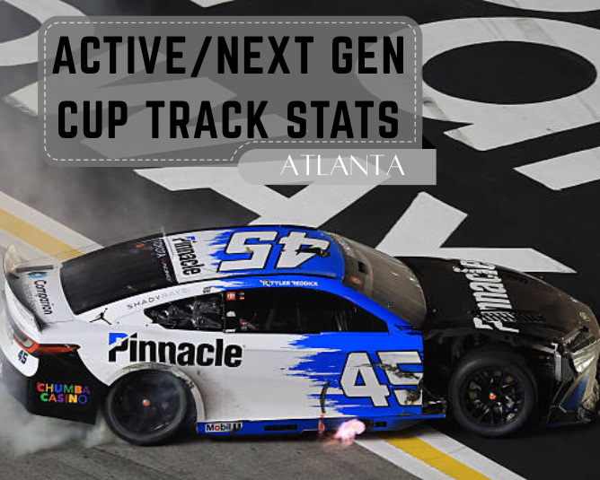 Active/Next Gen Cup Track Stats: Atlanta