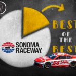 Best of the Rest: Sonoma