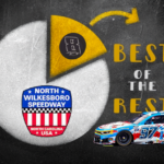 Best of the Rest: North Wilkesboro