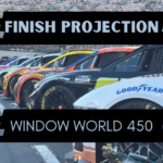 Statistical Cup Race Finish Projection: North Wilkesboro