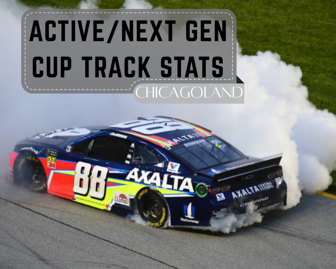 Active/Next Gen Cup Track Stats: Chicagoland