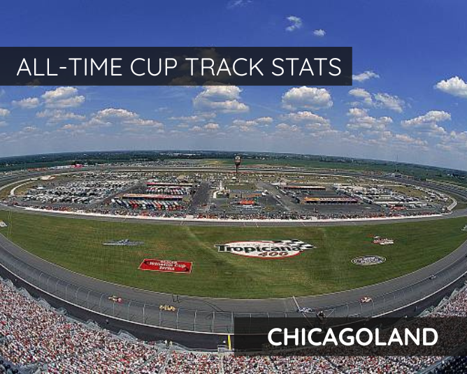 All-Time Cup Track Stats: Chicagoland