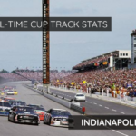 All-Time Cup Track Stats: Indianapolis