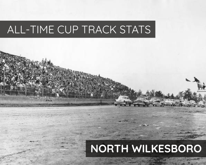 All-Time Cup Track Stats: North Wilkesboro
