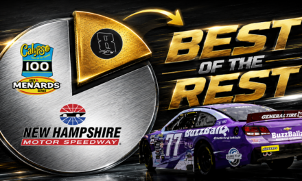Best of the Rest: Trucks and Cup in Loudon / ARCA at Illinois State Fairgrounds