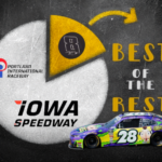 Best of the Rest: ARCA West at Portland / O’Reilly and Cup in Iowa